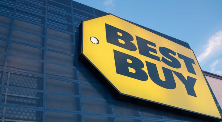 retail stocks to buy Best Buy (BBY)