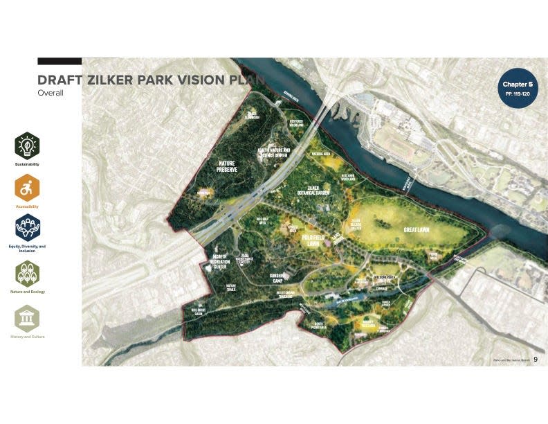 Opposition has been rising to proposed changes in Zilker Park.