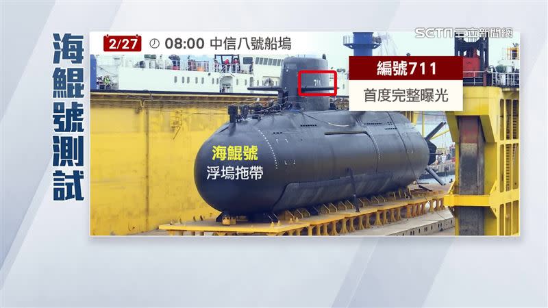 台灣第一艘國造潛艦「海鯤號」移往台船乾塢，準備進行下一階段測試。