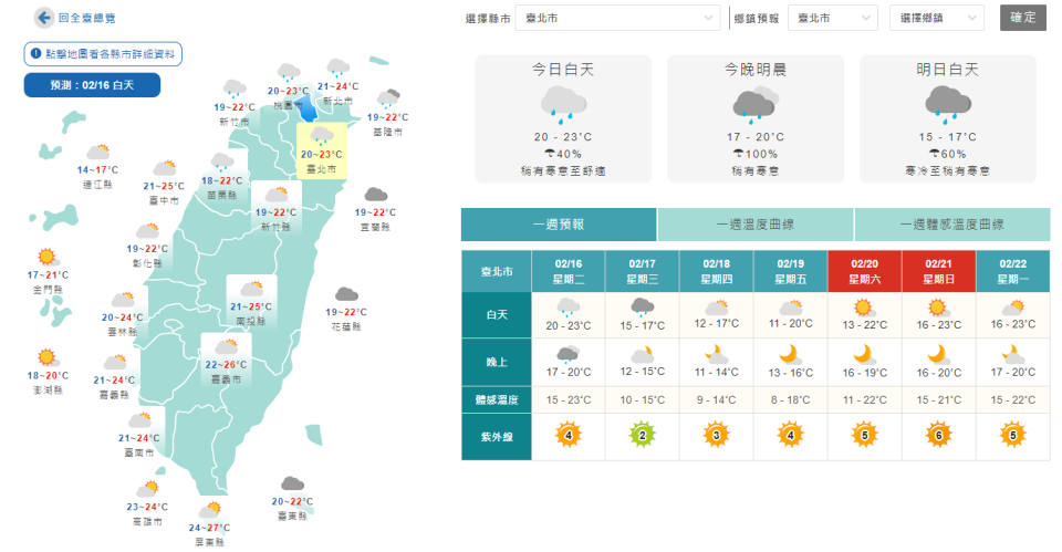 北部轉陰天有短暫陣雨。（圖／翻攝自中央氣象局）