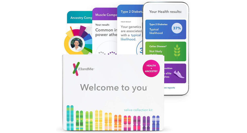 23andMe Health + Ancestry Service 