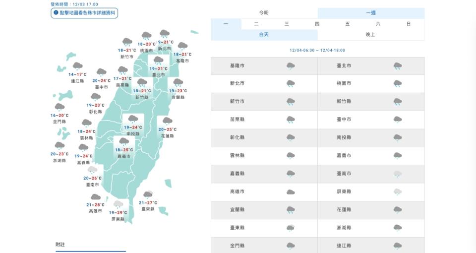 （圖取自中央氣象署網站）