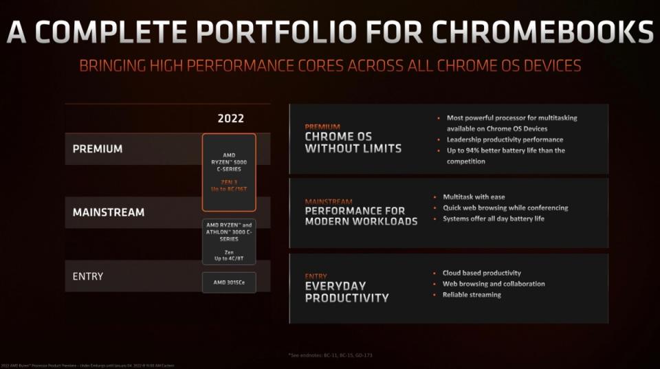 以Zen 3架構打造，AMD更新對應Chromebook使用的Ryzen 3000-C系列處理器