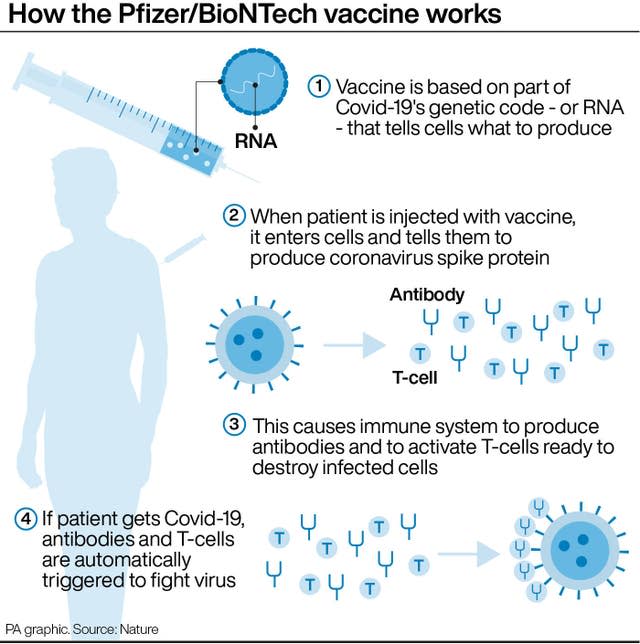 HEALTH Coronavirus