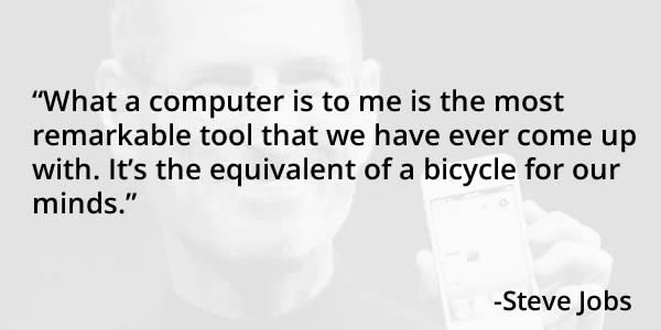 A Computer Is…