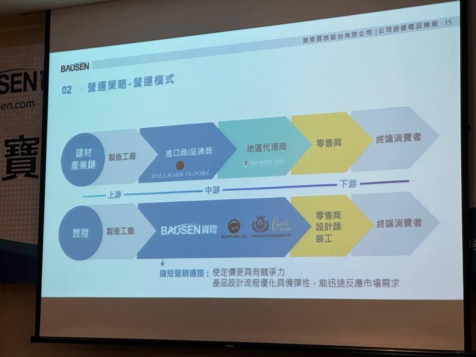 翻拍自寶陞簡報。劉家瑜攝影