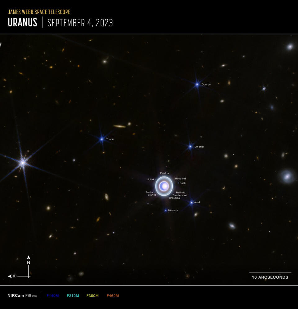 The JWST’s wider view of Uranus, with the moons labeled. Note the numerous galaxies in the background.