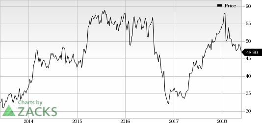 Novo Nordisk's (NVO) oral formulation of Ozempic acts better in lowering blood sugar levels in adults with type II diabetes than Eli Lilly's Jardiance, in the second phase IIIa study, PIONEER 2.