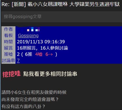 李男曾在2019年間，詢問網友，小六女生與男友發生關係時，未發育完全的性器官會有何反應。（圖／翻攝PTT）