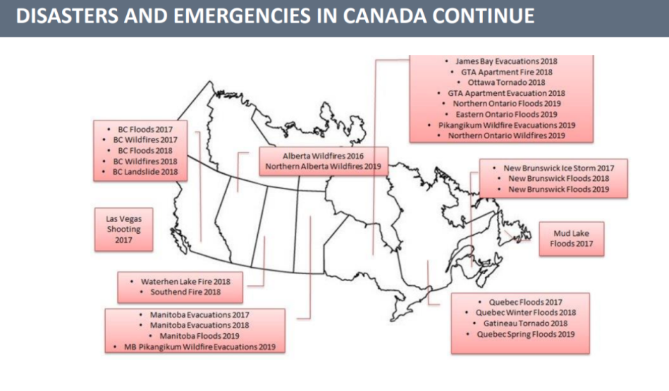 Map of canada