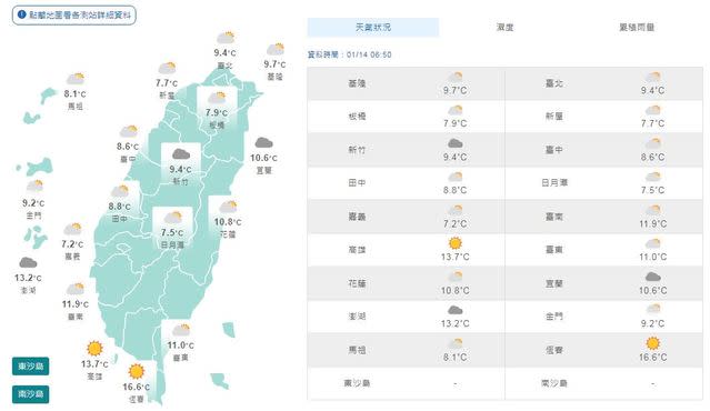 （氣象局提供）