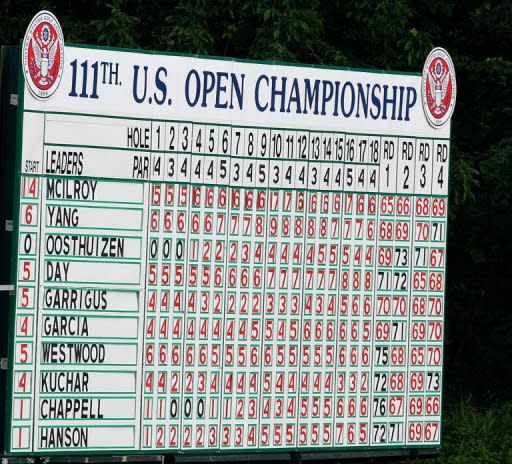 The final leaderboard is seen after the final round of the 111th US Open at Congressional Country Club in Bethesda, Maryland