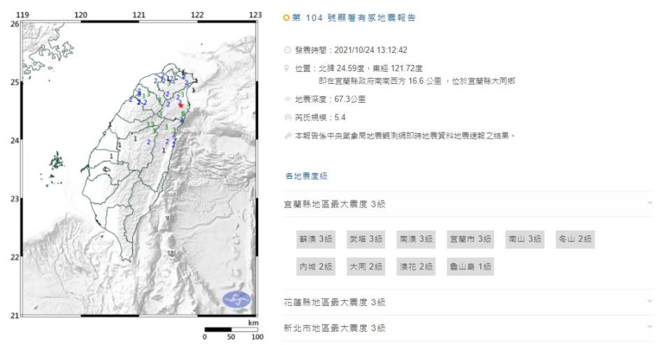 宜蘭在1分鐘內發起2起地震。（圖／中央氣象局）