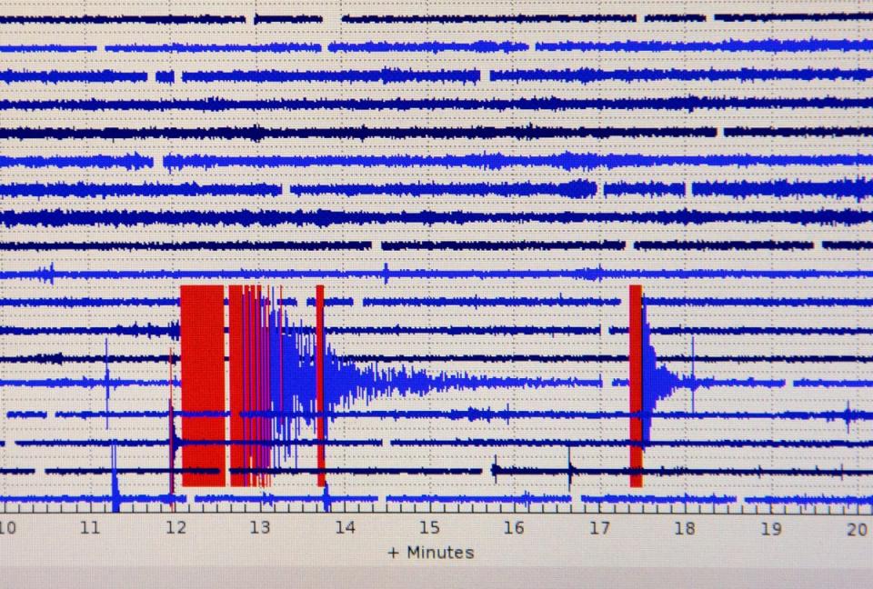 Earthquakes remain stubbornly difficult to predict in advance (Bay Area News Group 2022)