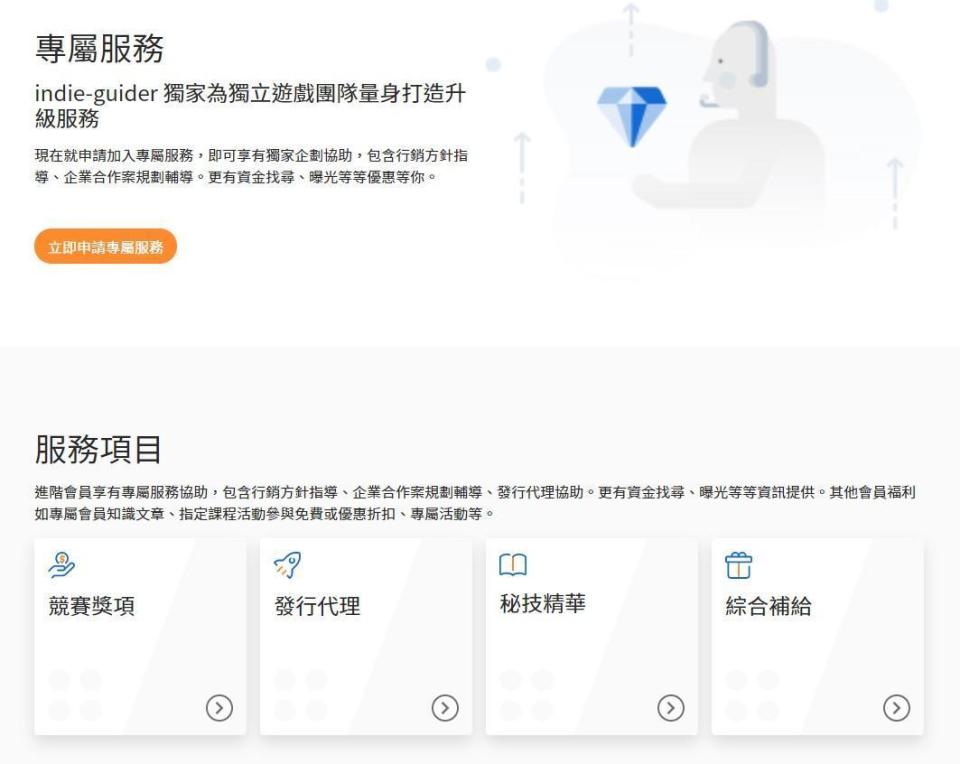 indie-guider有會員專屬服務，需要經過審核方能使用。（翻攝自indie-guider）
