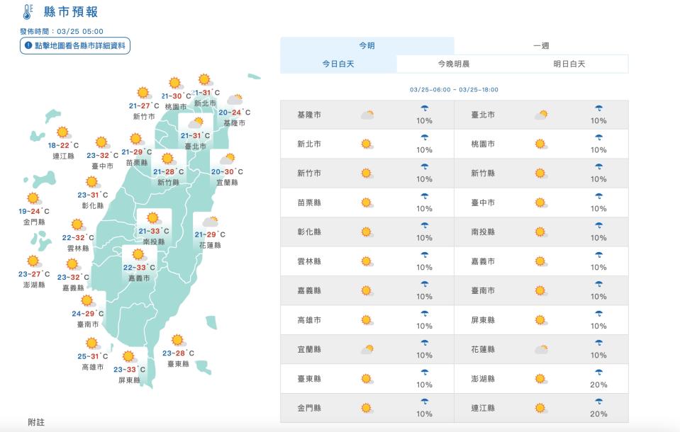 （圖取自中央氣象署網站）