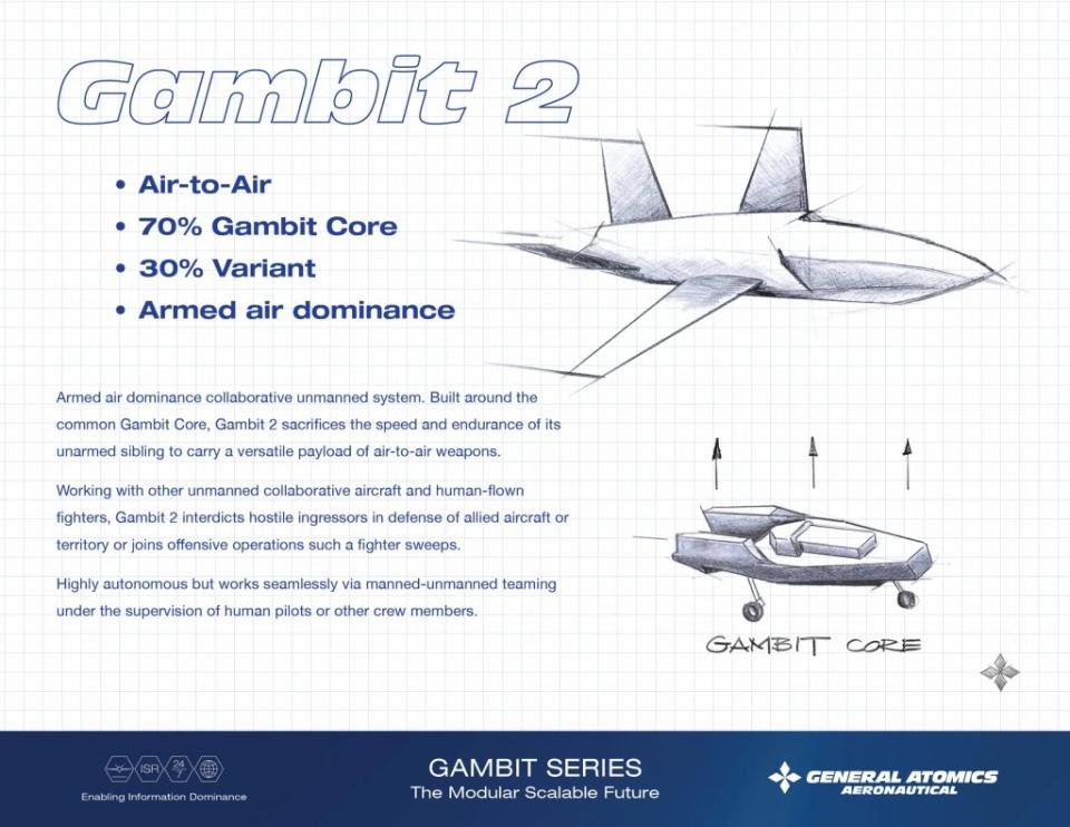 <em>General Atomics</em>