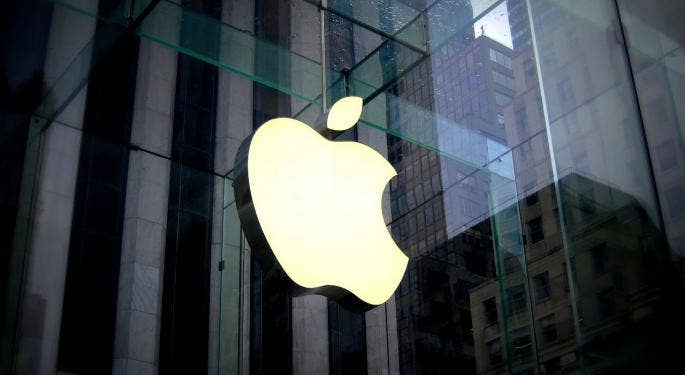 Acciones de Apple: analizamos cómo empiezan la semana