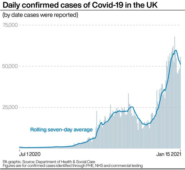 HEALTH Coronavirus