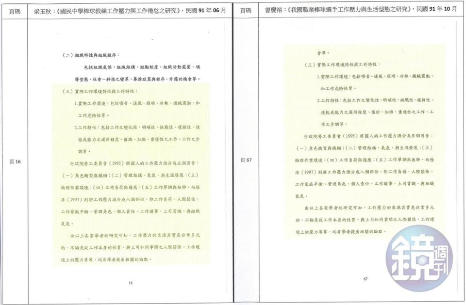 輔大教育學院院長曾慶裕的論文多處與妻子梁玉秋論文雷同。（讀者提供）8/9