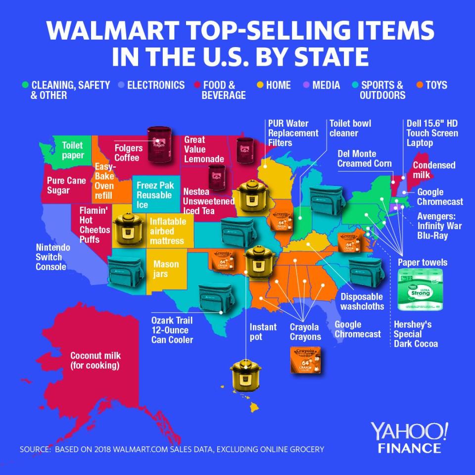 Walmart's most popular items in each U.S. state