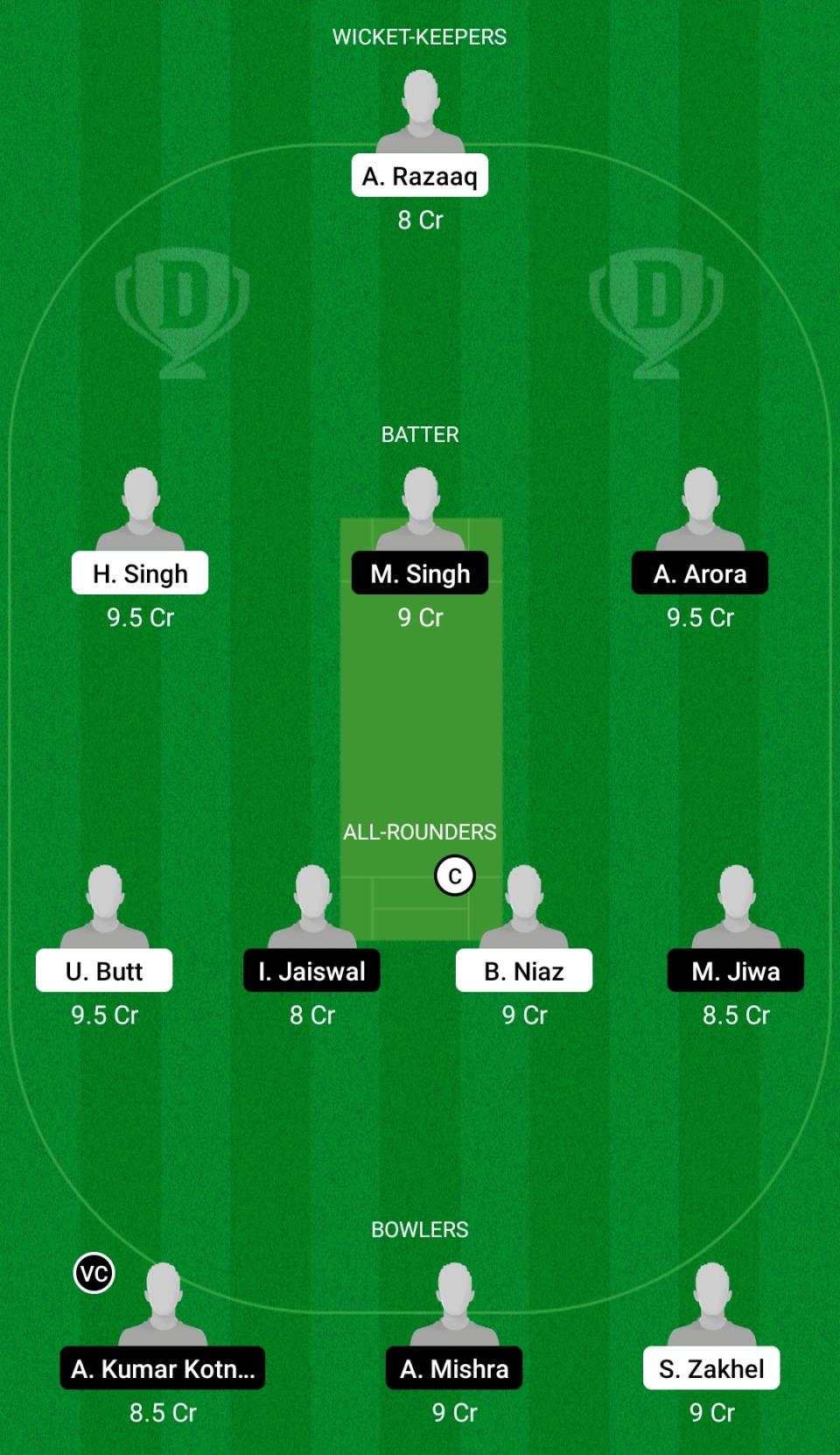 LIE vs QUV Dream11 Prediction Fantasy Cricket Tips Dream11 Team FanCode ECS T10 Capelle 