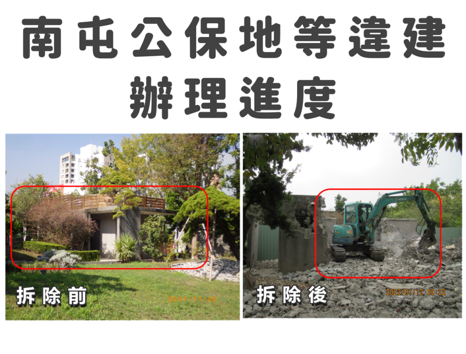 台中市都發局黃文彬說明顏家南屯公保地違建。（台中市都發局提供）