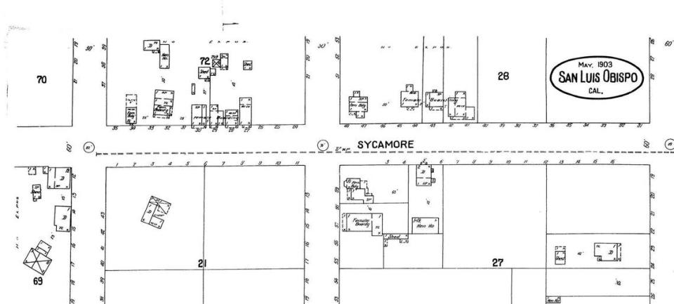 A Sanborn Fire Insurance Map for 1903 shows “female boarding houses” on Sycamore Street between Morro and Santa Rosa. Sycamore was renamed Walnut in 1940 by San Luis Obispo city ordinance.