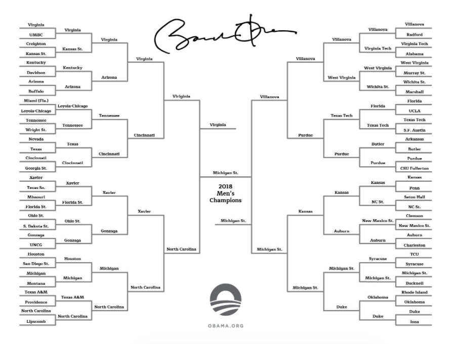 President Barack Obama's NCAA tournament picks Yahoo Sports