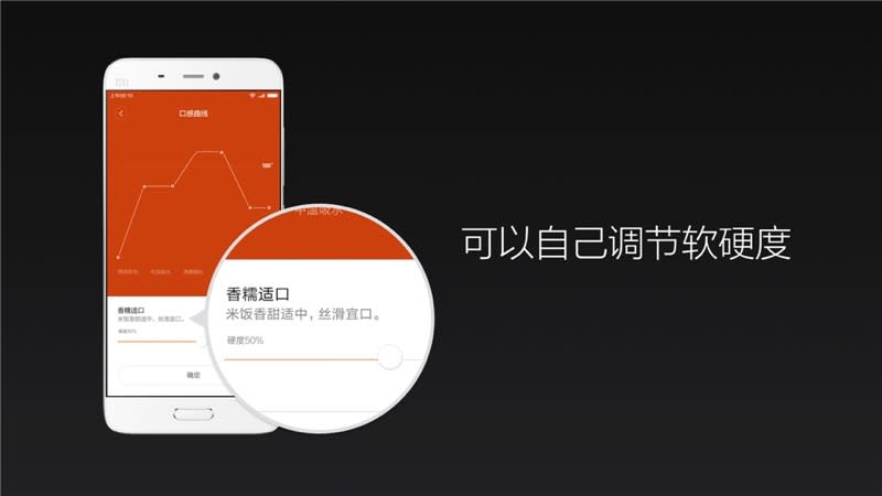 「新國貨精神」發燒！小米電鍋正式發表