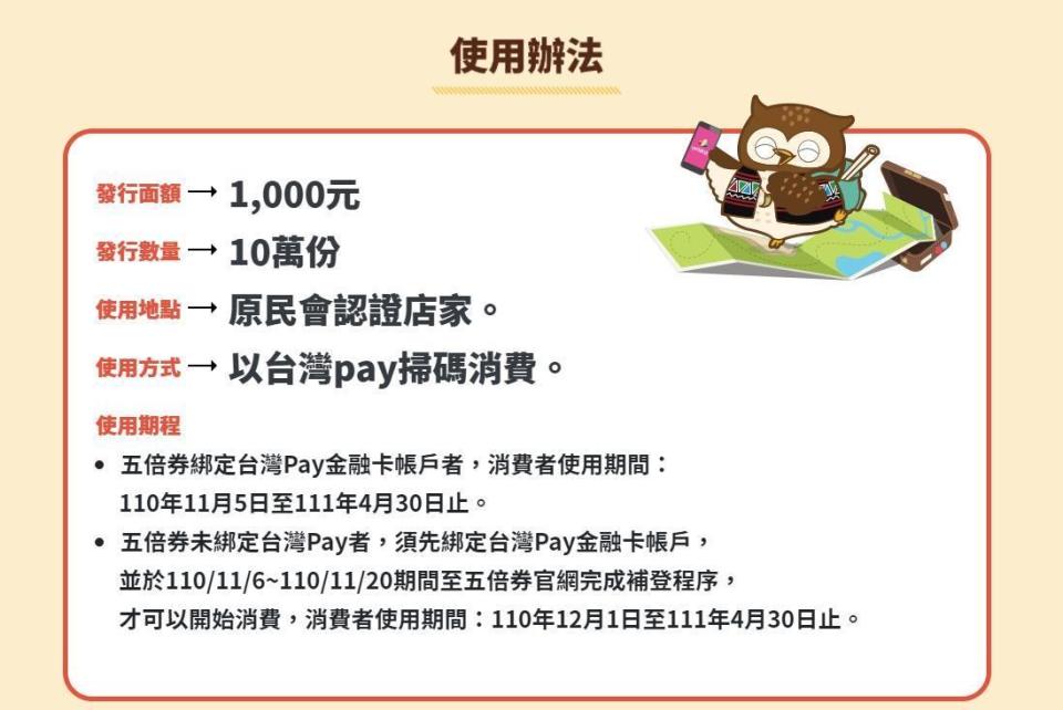 i原券使用上有條件限制，民眾須綁訂台灣Pay金融卡才能領取使用。（翻攝自i原券網站）