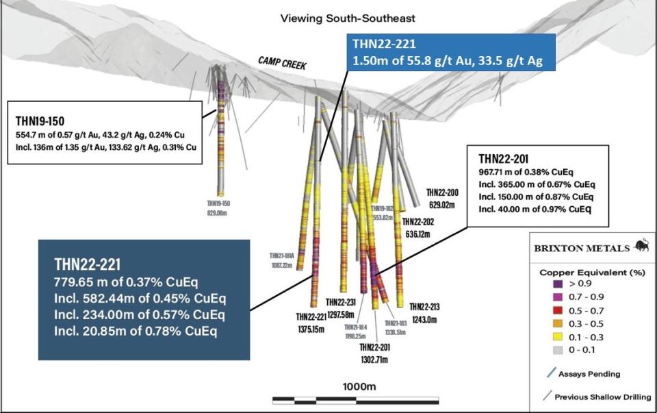 Figure 3a_16Jan2023