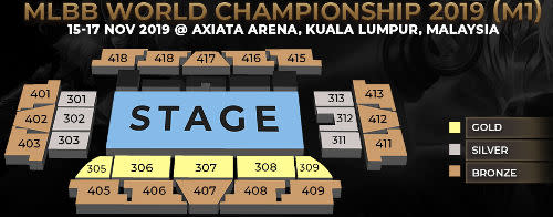 The seating plan for "MLBB World Championship 2019 (M1)".