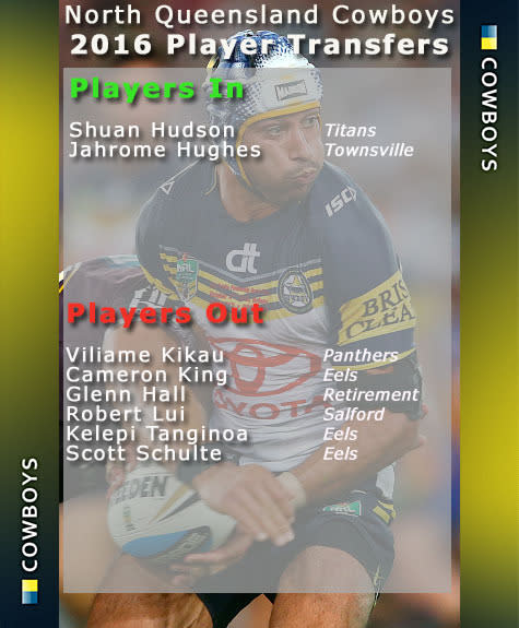 The defending champions have not been active on the player market and have retained the core of their team from last season. The only additions include NYC Titans player of the year Shaun Hudson and talented young Kiwi Jahrome Hughes.