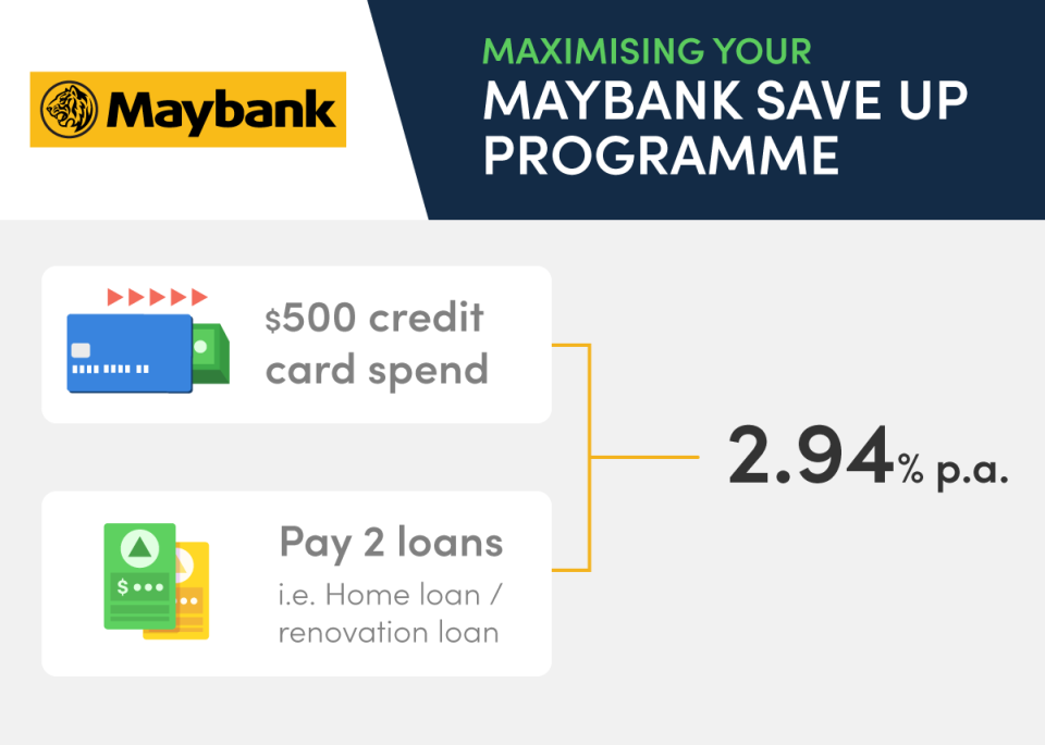 Savings-Accounts_9_Maybank