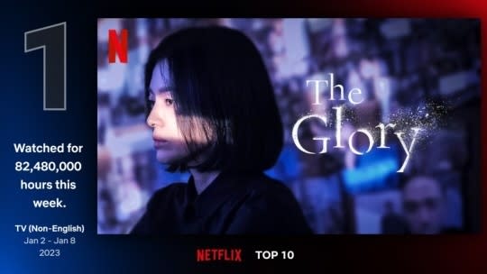 （圖源：Netflix）