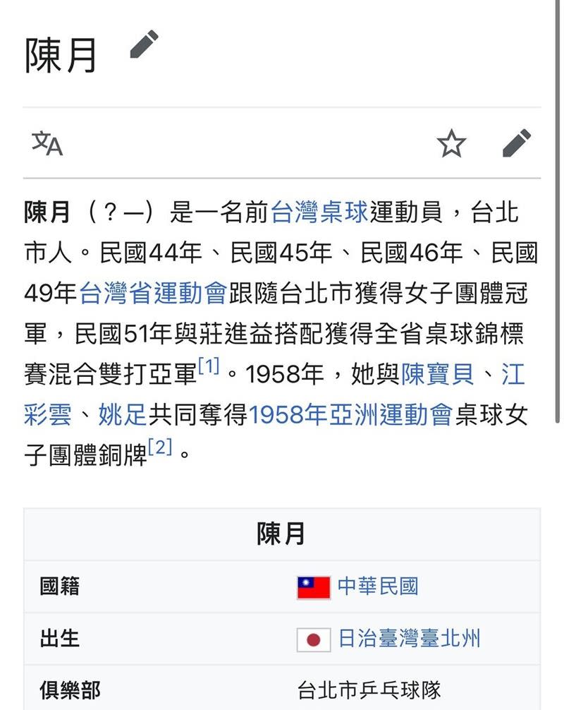 90歲高齡的資深桌球國手陳月，在台灣光復前就是桌球選手。（圖／翻攝維基百科）