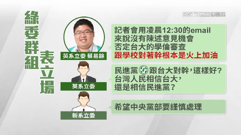 民進黨內爆出有不同聲音。