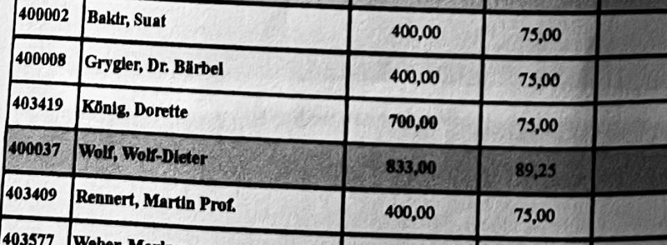 Laut internen Akten erhielt Dorette König im Januar 2022 eine Aufwandsentschädigung von 700 Euro – laut RBB-Satzung standen ihr aber nur 500 Euro zu