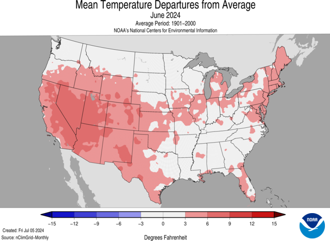 Temperatures across the contiguous U.S. in June 2024 were more than 3 degrees above average.