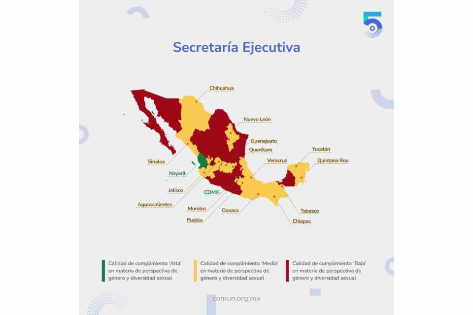 Mapa que describe la evaluación de la secretaría ejecutiva del sistema nacional anticorrupción en materia de diversidad sexual y de género.