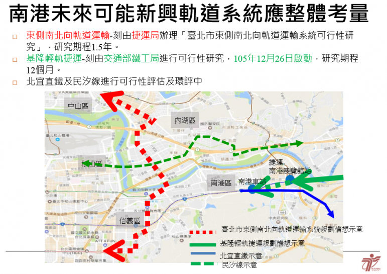 北市府認為，基隆輕軌終點站應考量其他正在規畫的項目，整合後再做定奪。（圖／北市府提供，2017.7.24）