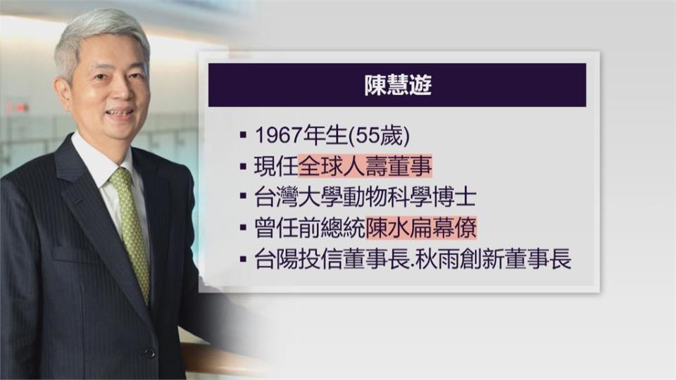 壽險公會理事長改選登場　尹崇堯PK陳慧遊