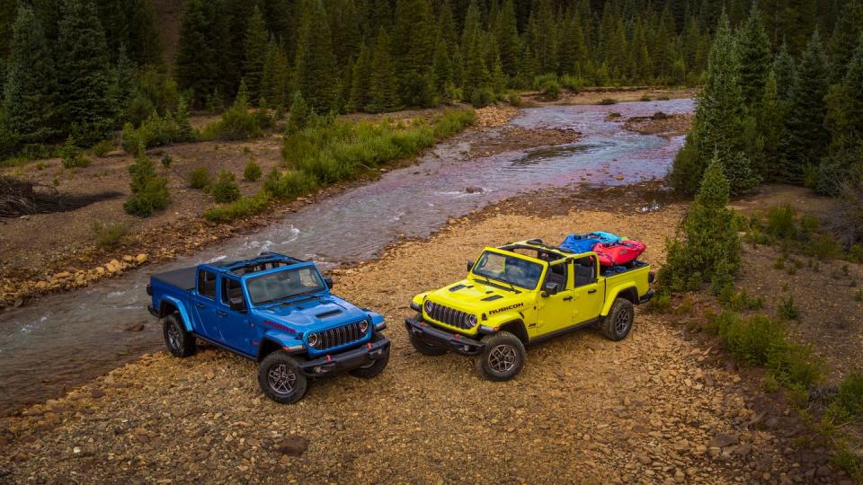 2024 jeep gladiator in blue and yellow