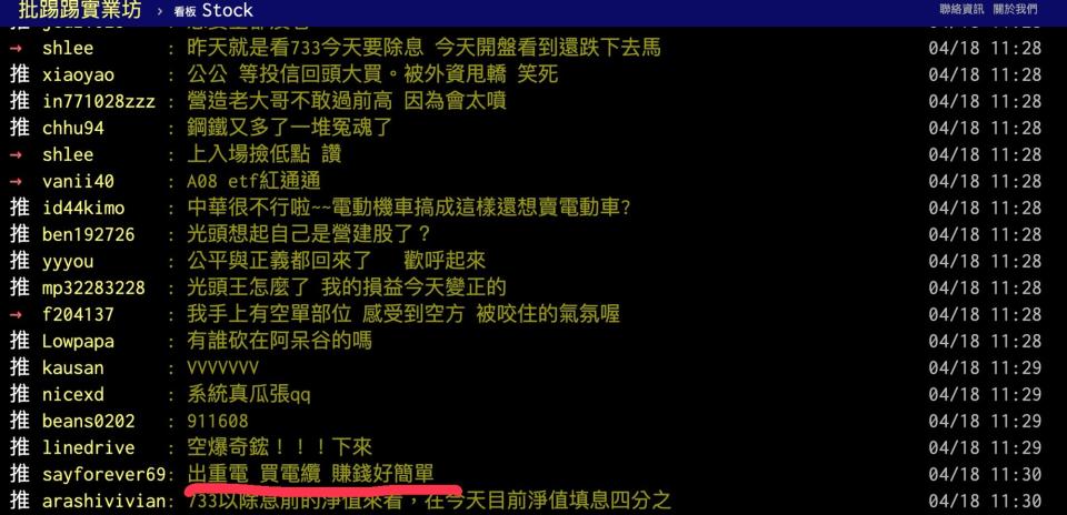 網友討論電纜股走勢。圖/取材自Ptt