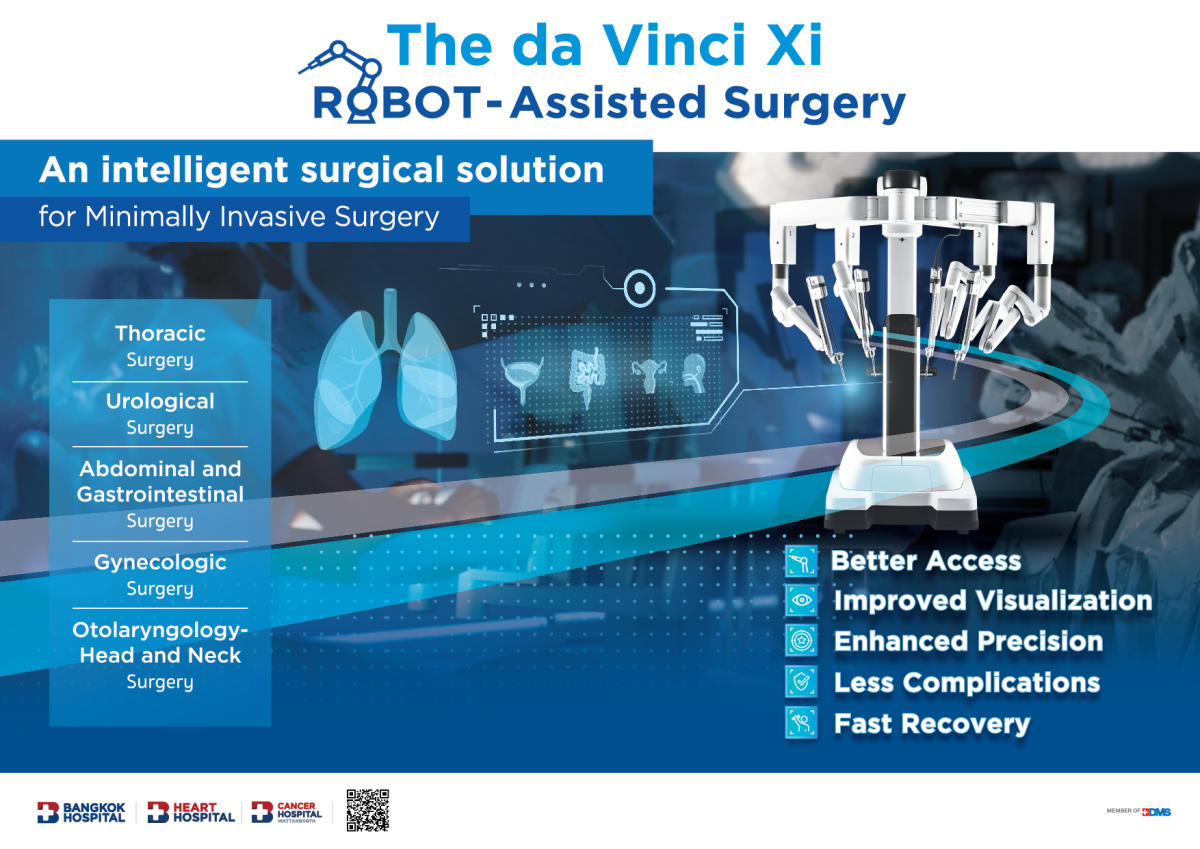 Bangkok Hospital invests in cutting-edge robot-assisted surgery to improve patient care through surgical innovations