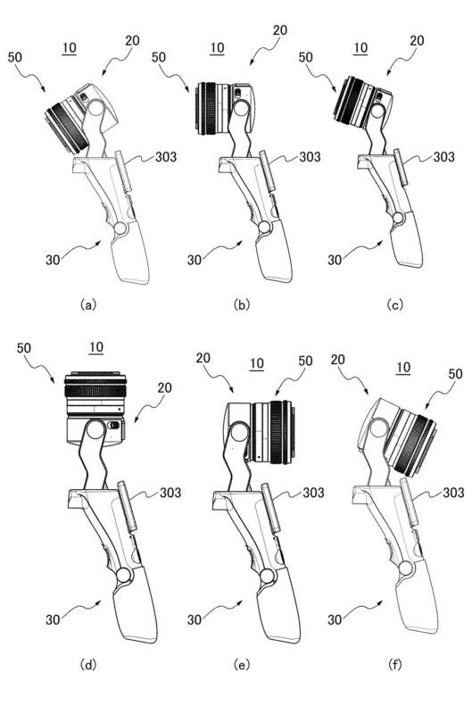 Canon handheld camera