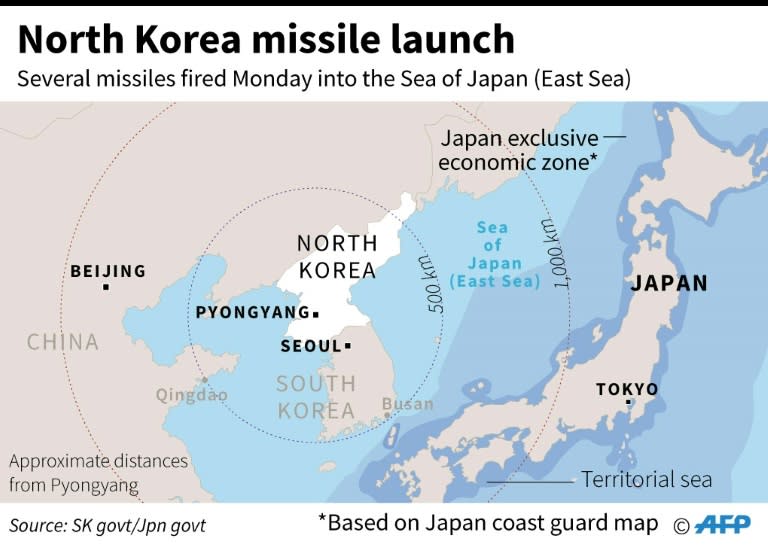 UN has imposed six sets of sanctions since North Korea's first nuclear test in 2006