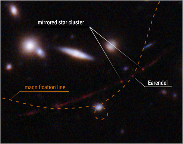 <div class="inline-image__caption"><p>A magnified, annotated view of Earendel.</p></div> <div class="inline-image__credit">NASA, ESA, Brian Welch (JHU), Dan Coe (STScI); Image processing: NASA, ESA, Alyssa Pagan (STScI)</div>