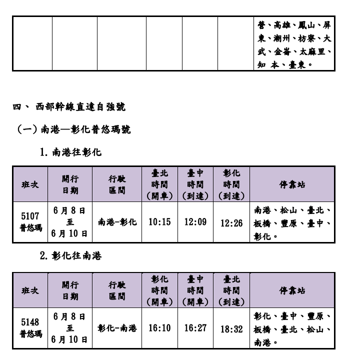 台鐵2024端午節加班車。台鐵公司提供